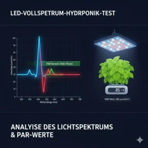 Analyse des Lichtspektrums und der PAR-Werte im hydroponik LED beleuchtung test für optimales Wachstum.
