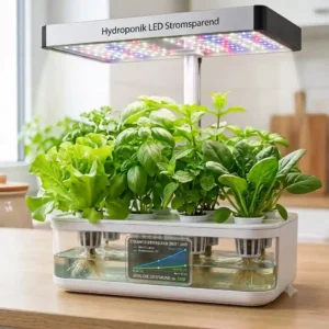 A financial graph tracking long-term return on investment and cost savings from using a hydroponik LED stromsparend unit.
